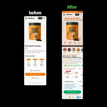 CRO Master Checklist™